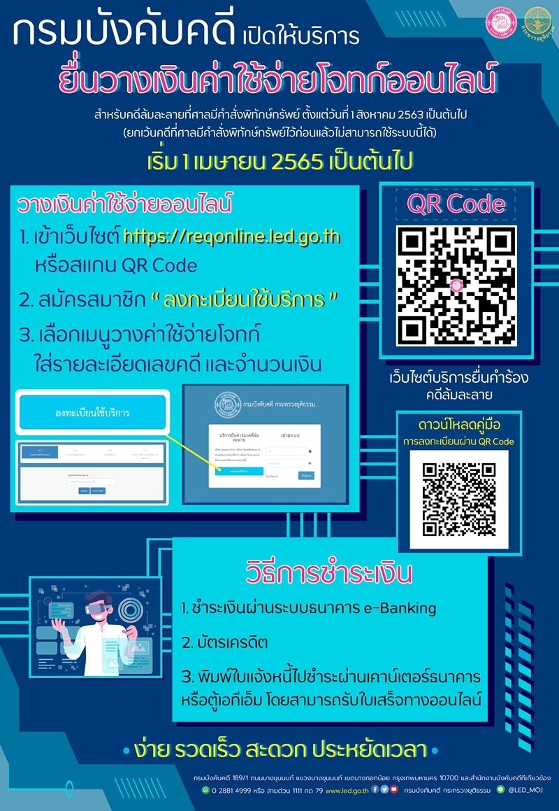  กรมบังคับคดี เปิดให้บริการยื่นวางเงินคำใช้จ่ายโจทก์ออนไลน์